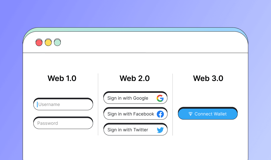 TON Connect – The Future Without Passwords