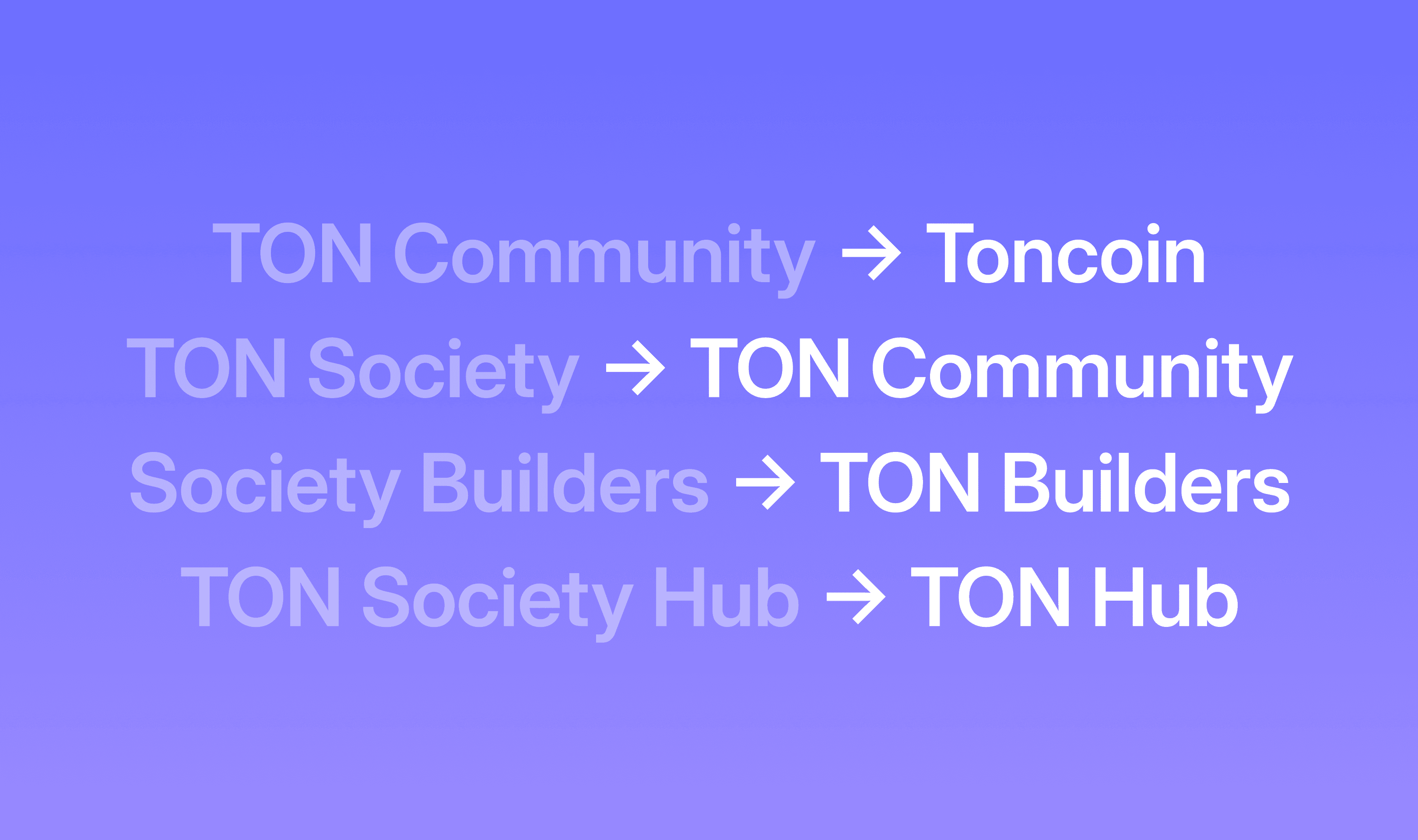 All Eyes on TON: Updated Channels, Smarter Communication