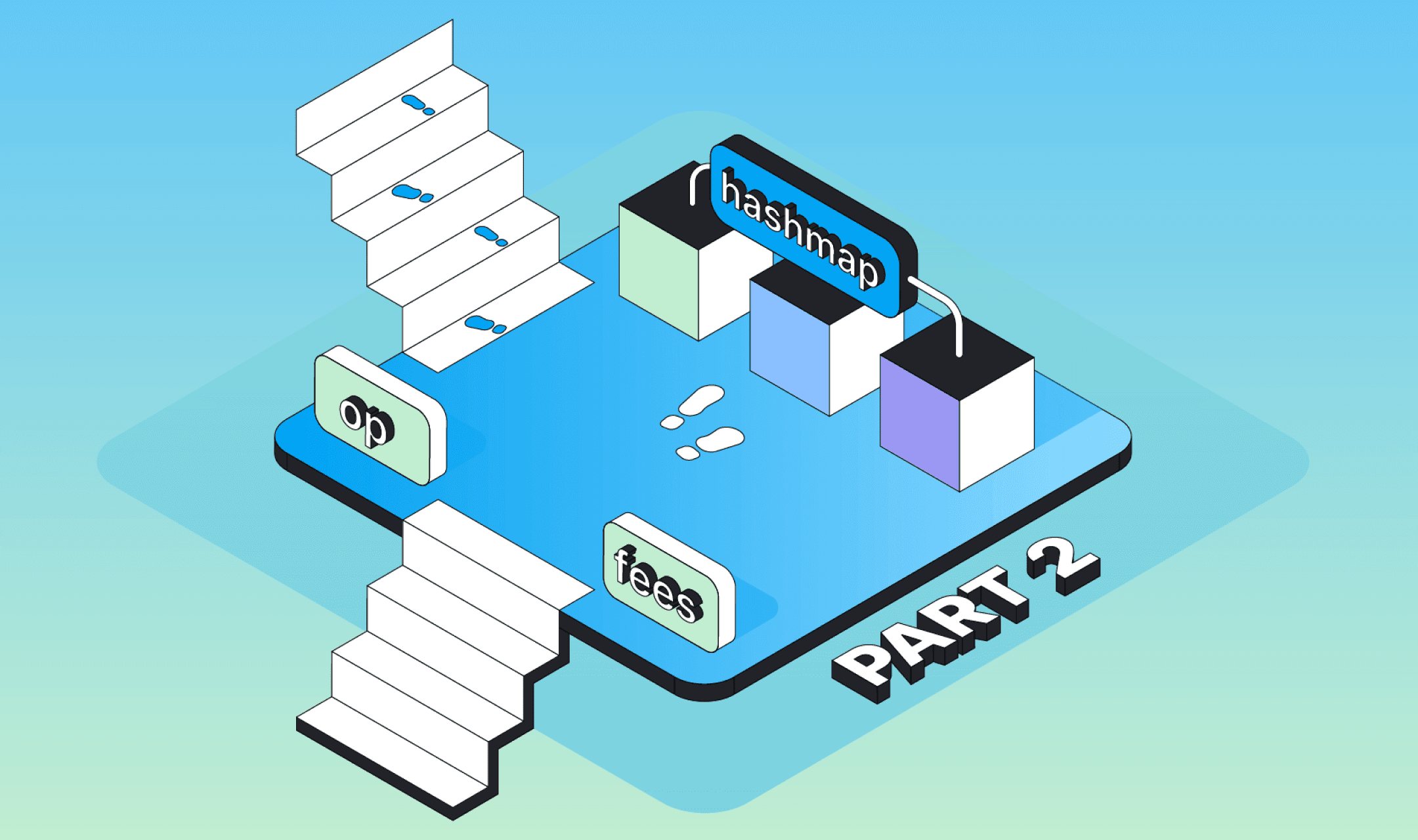 FunC Journey: Part 2